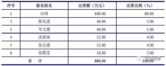 美亚光电口腔ct诊断机拍摄视频,美亚光电口腔全景机