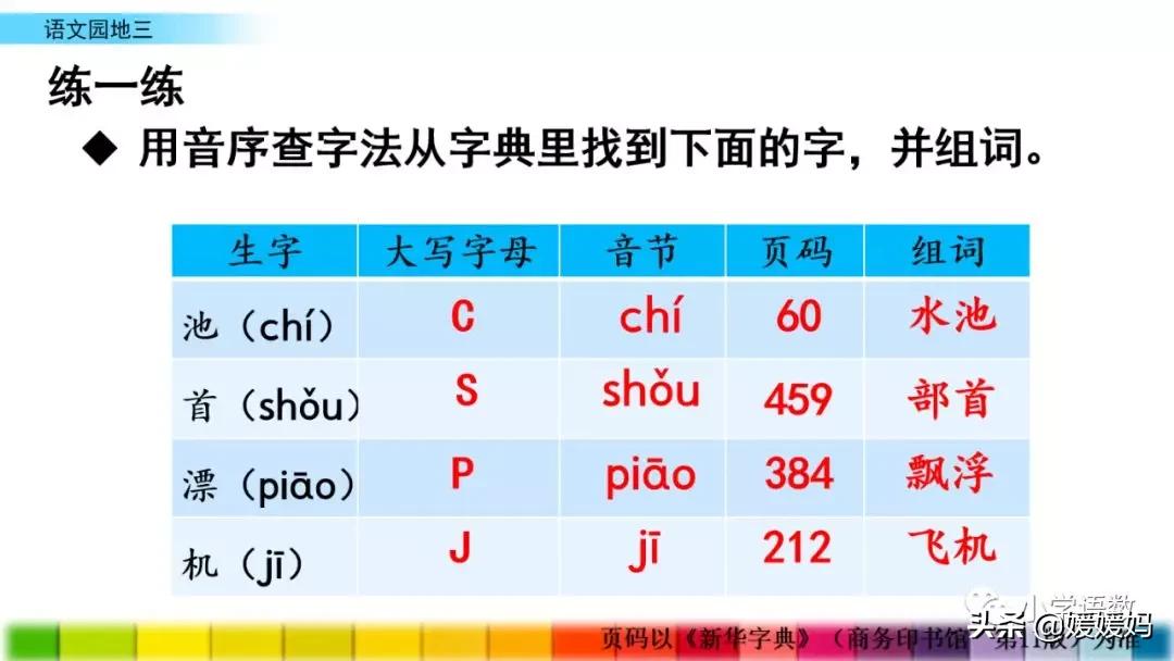 一年级语文下册语文园地三讲解,请你帮个忙一年级下册语文园地三