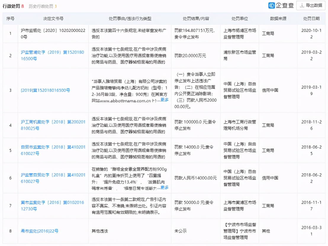 雅培奶粉出现过什么事件,雅培奶粉为什么不在排名里