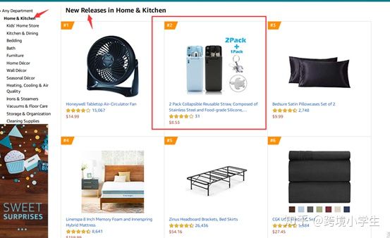 跨境电商小白怎么入行亚马逊选品,跨境电商小白怎么入行怎样进货