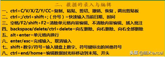excel关闭公式编辑窗口快捷键,excel快速选择数据的快捷键