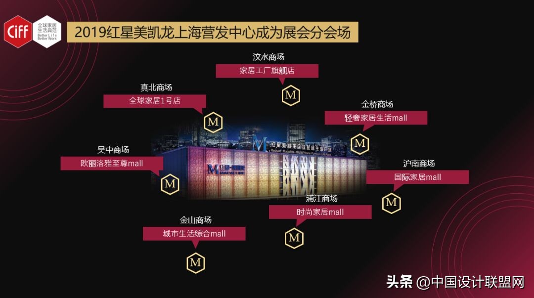 9月设计展,家博会2024上海展