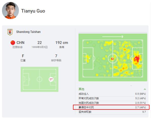 国足击败过日本吗,国足头球有多强大