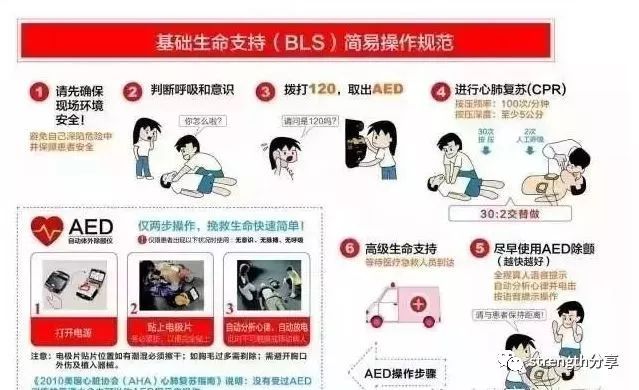 关键时刻能救命的急救常识,学会急救挽救生命