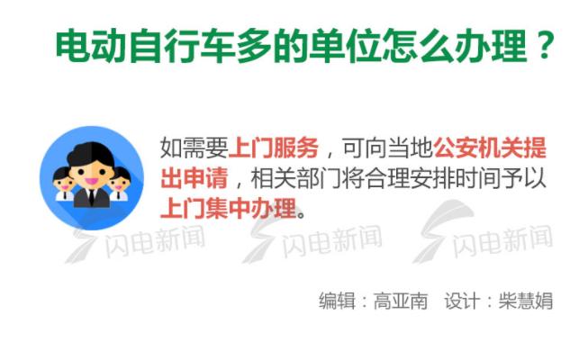 电动车自行车挂牌怎么在网上申请,山东电动自行车挂牌需要什么手续