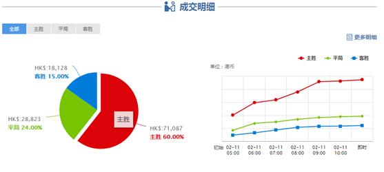 国家竞彩属不属于赌博,竞彩足球跟赌博有什么区别