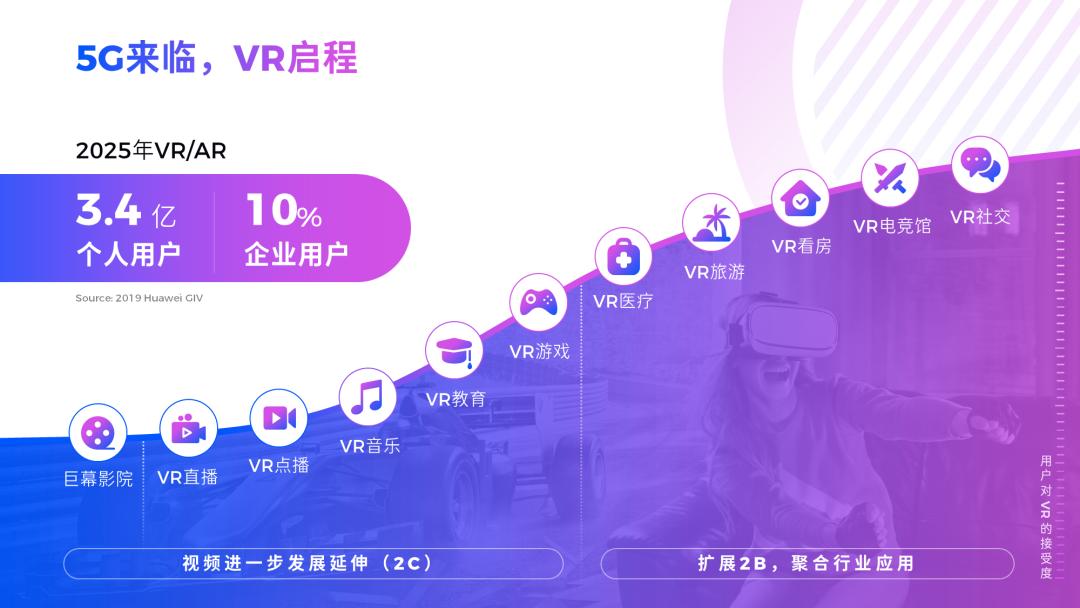 ppt图标库网站推荐,ppt图标素材网站免费大推荐