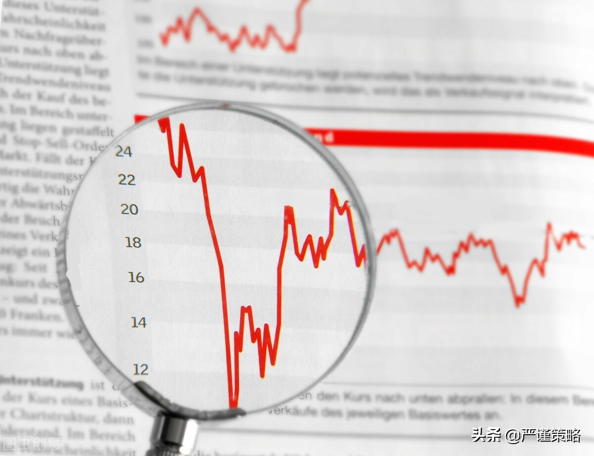 股票技术分析入门3成交量分析,股票技术分析的3大理论