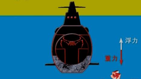 手搓潜水艇,手搓遥控潜艇