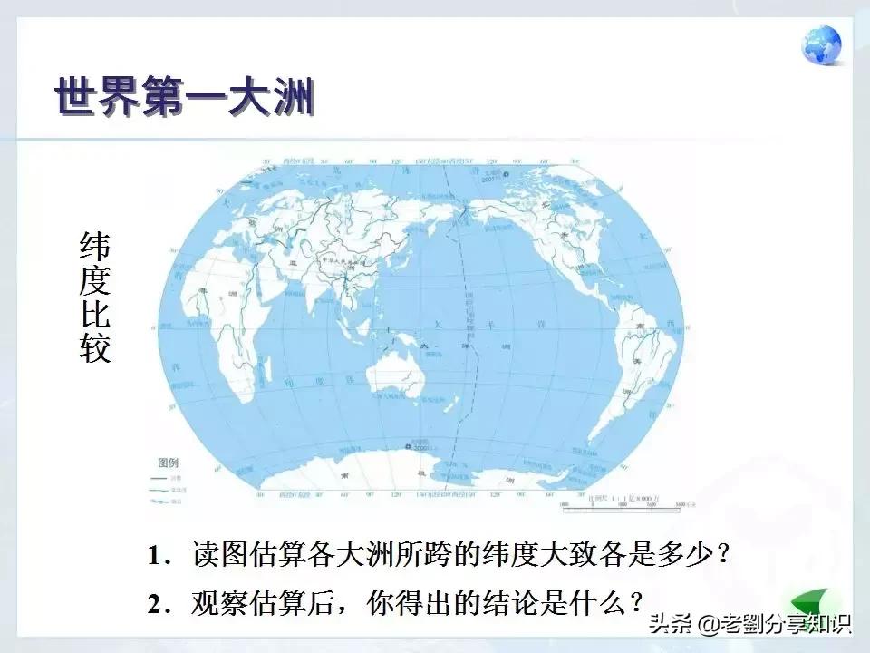 人教版七年级地理下册位置和范围,七年级地理下册美国的ppt