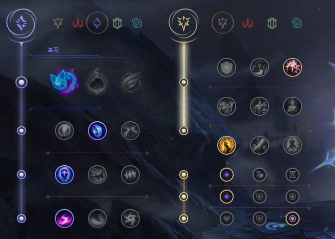 lol银河战争,lol银河战争里程碑