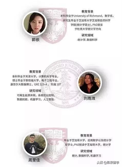 凯银智梦2019美本申请提前批捷报