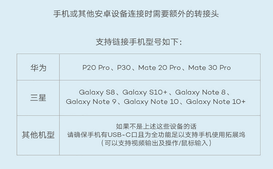 wacomone液晶数位屏,wacomone数位屏评测