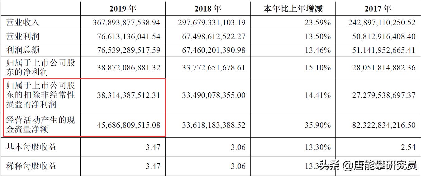 西昌房价和成都房价,西昌攀西春天房价