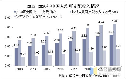 木地板行业潜力,木地板行业属于可持续发展