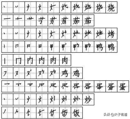 部编版语文二年级单元知识点总结,部编教材二年级语文第三单元复习