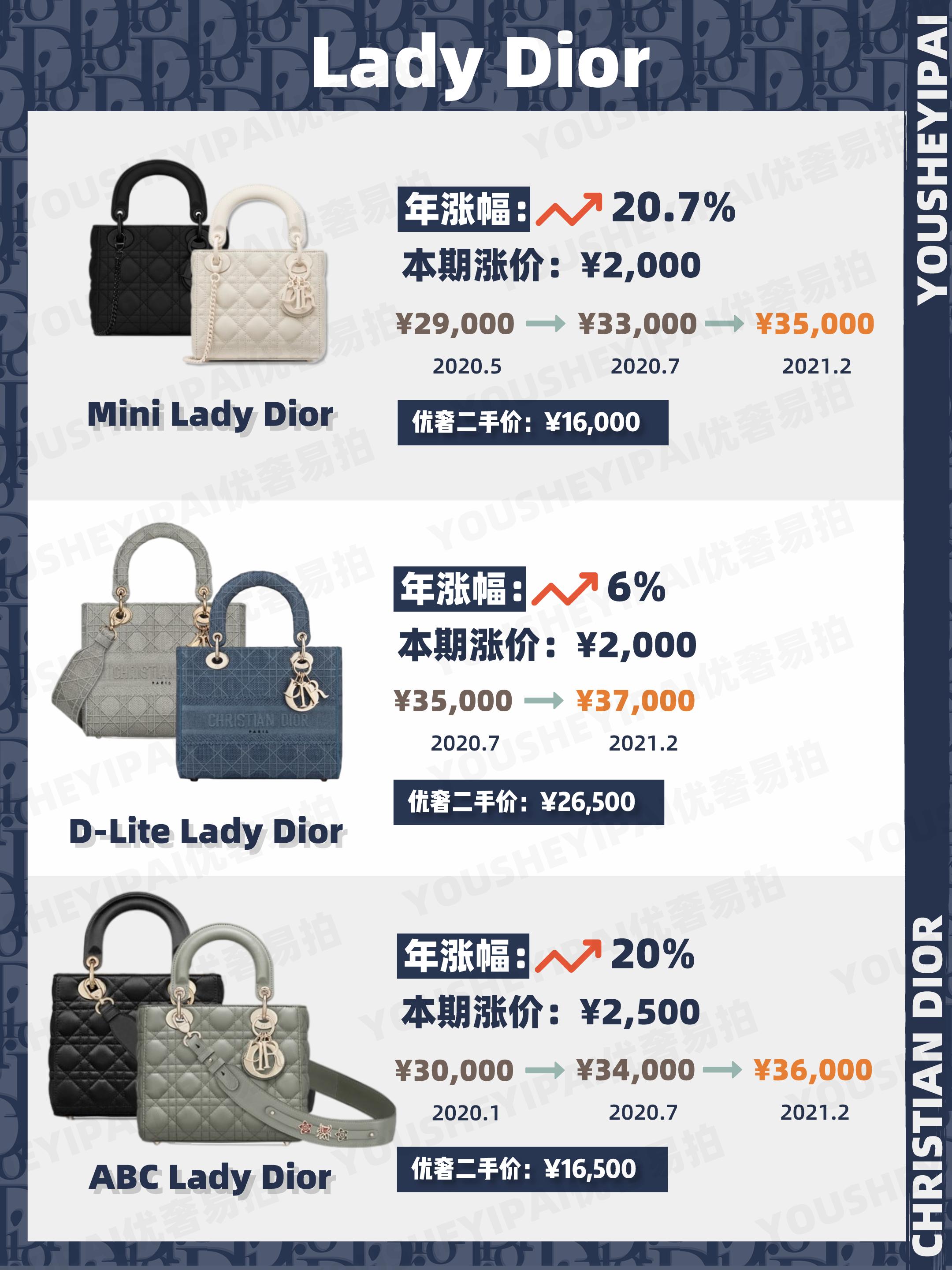 dior迪奥包包二手,二手奢侈品包包迪奥回收行情