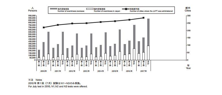 上班族升职加薪,低学历上班族升职加薪
