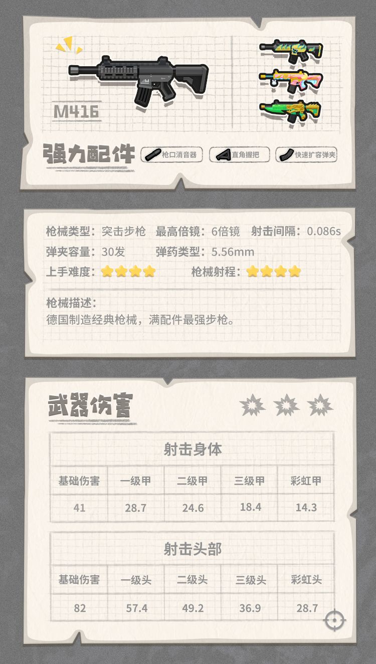 香肠派对里的全能装备有什么用,香肠派对怎么装备枪械皮肤