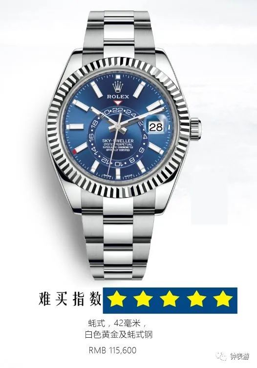 劳力士最值得购买的10款,劳力士十大必买经典款