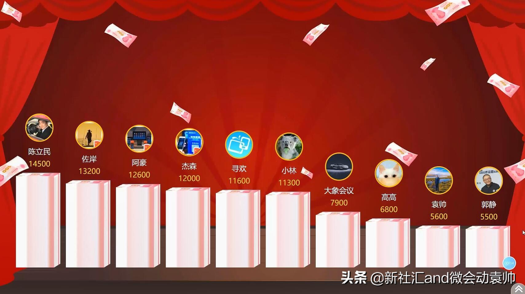 会展活动策划推广,会展公司年会会议策划