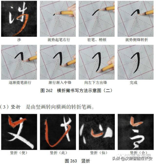 孙过庭书谱草书笔法剖析史上最全,小楷孙过庭书谱欣赏