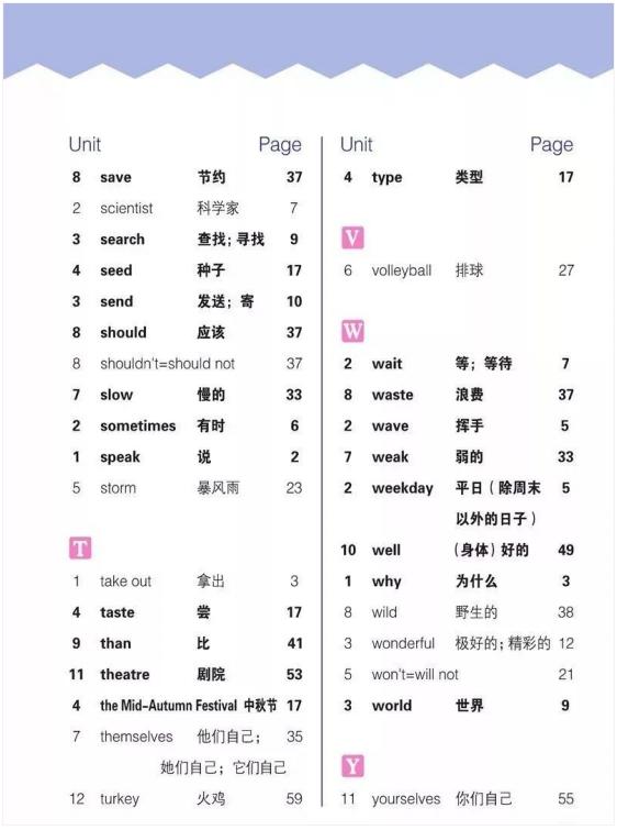 湘少版小学英语6年级上,湘少版小学英语六年级上册