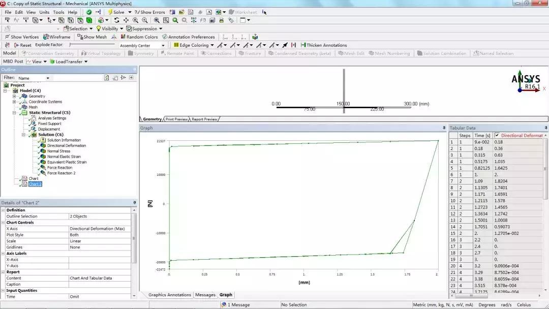 workbench稳定性分析需要设置什么,workbench模态分析步骤