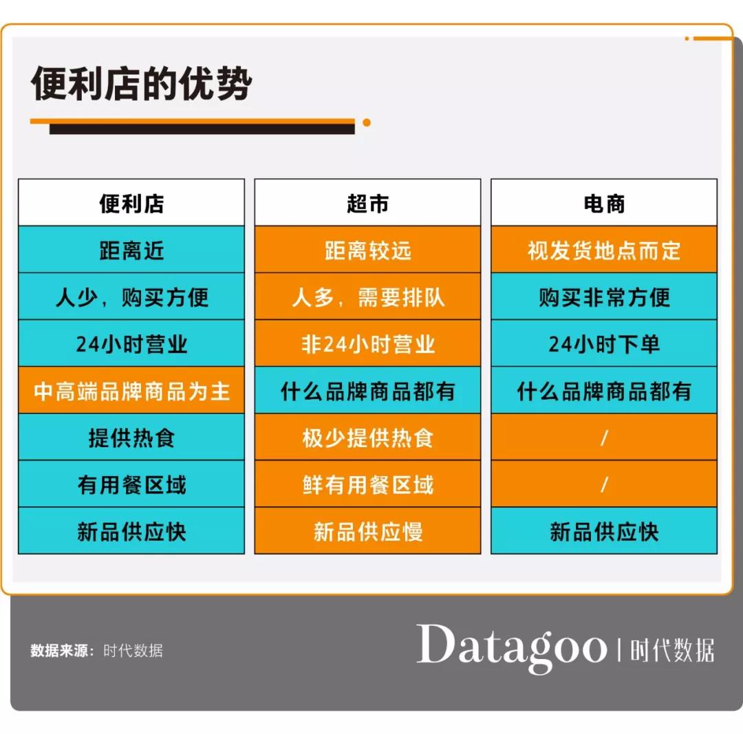 居家隔离房间的日子,居家隔离前的日子