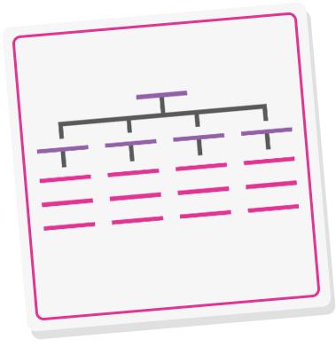 思维导图速记学霸秘籍,各种学霸整理好的思维导图