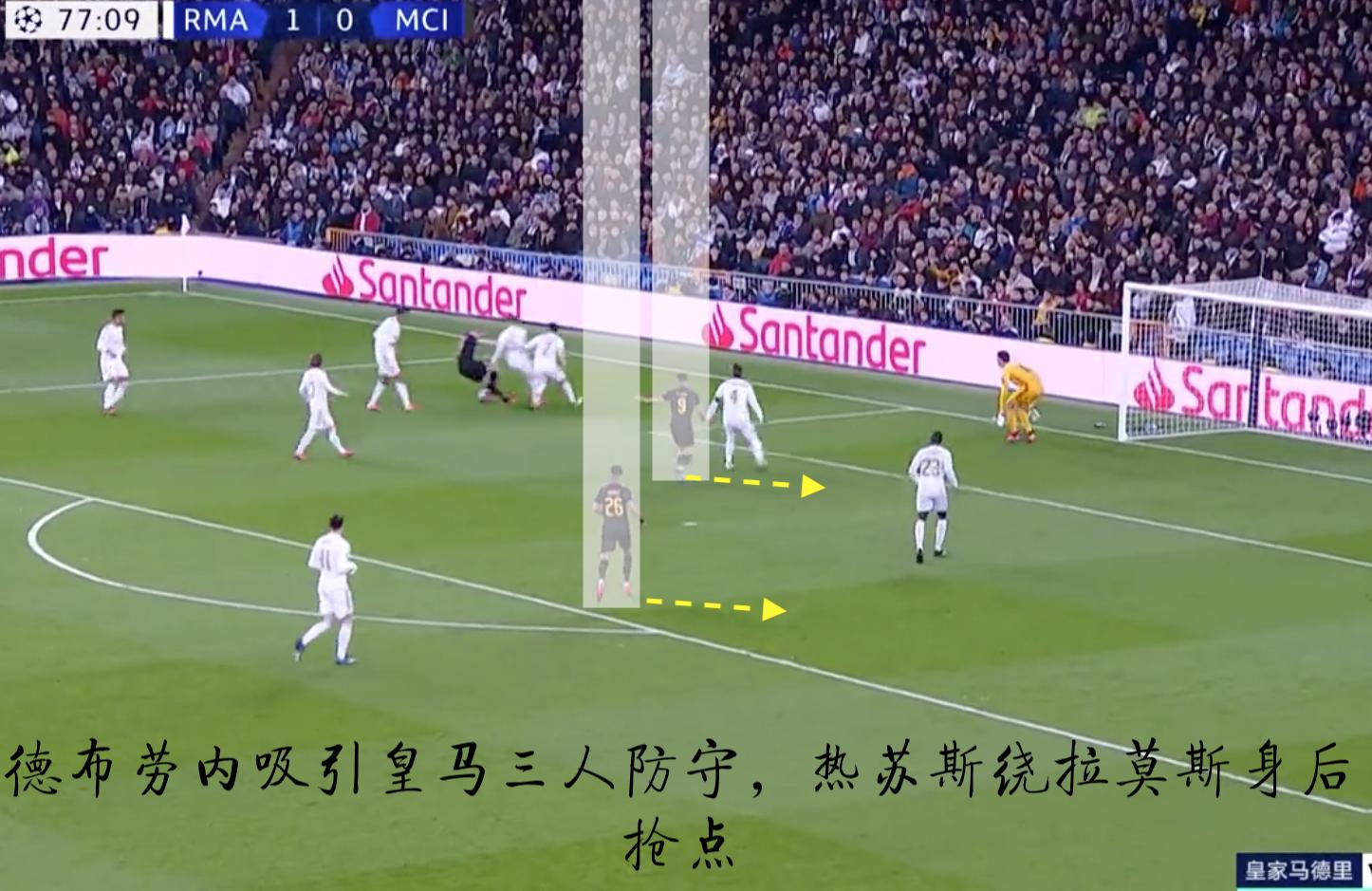 齐达内谈曼城4-1,皇马逆转曼城齐达内次回合