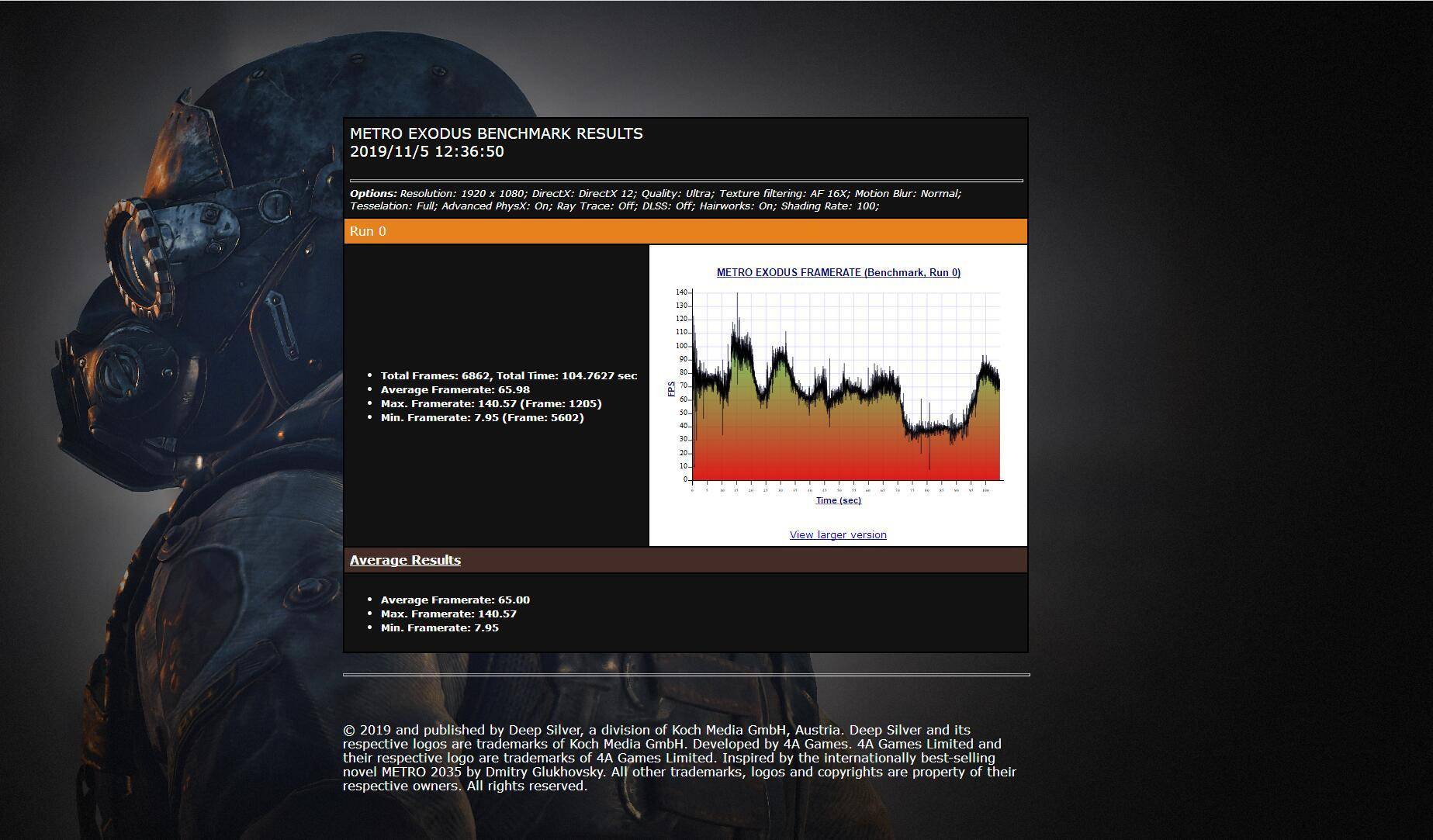 nvidia显卡怎么玩我的世界光追,3060ti显卡玩我的世界光追