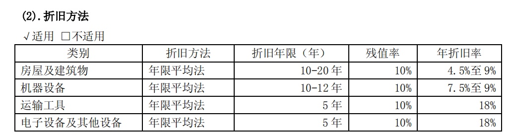 平平无奇个人评价,福耀玻璃2023年年报