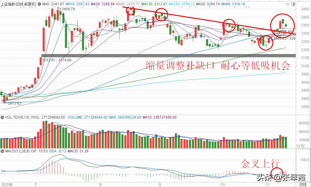 巨丰投资张翠霞完整视频,巨丰张翠霞可靠吗