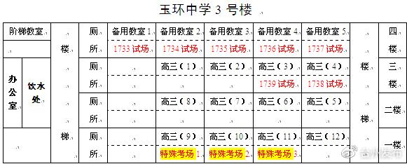 公务员考试台州,台州公务员考试如何准备