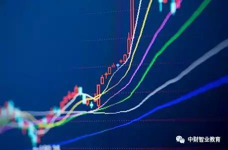 财商游戏儿童版,少儿财商游戏视频教程