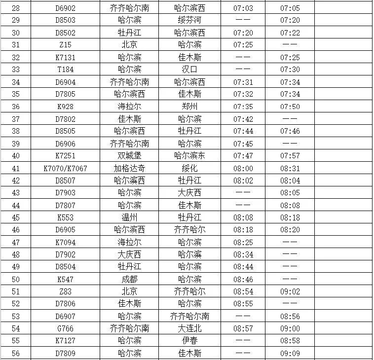 哈尔滨西站到哈尔滨站有地铁吗,哈尔滨西站地铁运营时间表