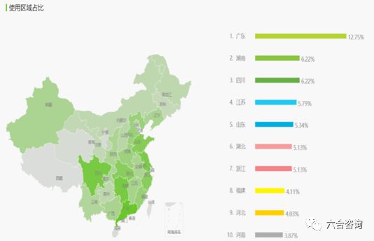 云集社交电商平台,云集微店