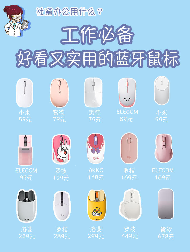 程序员蓝牙鼠标推荐,上班族蓝牙鼠标推荐