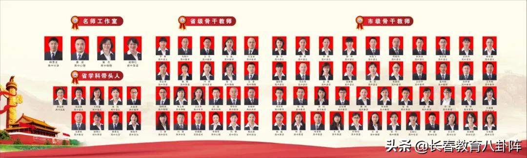 长春市第二实验中学地址哪个区,长春市第二实验中学