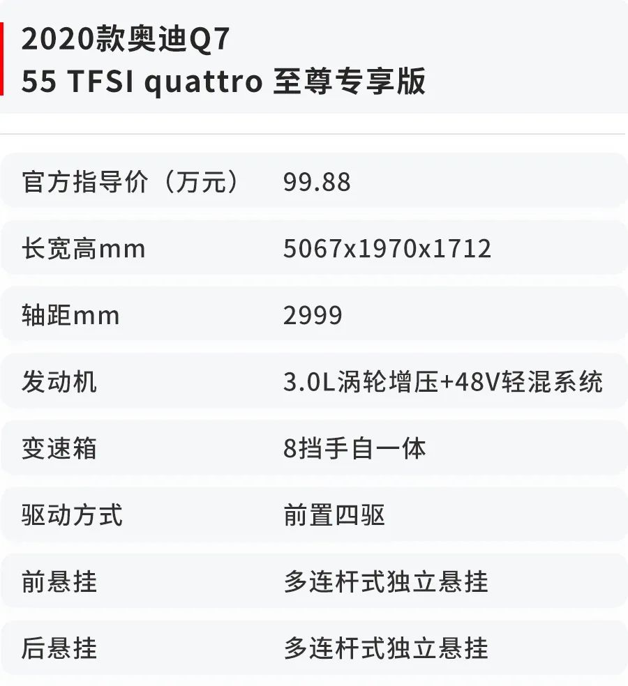 奥迪q7质感测试,奥迪q7质量数据