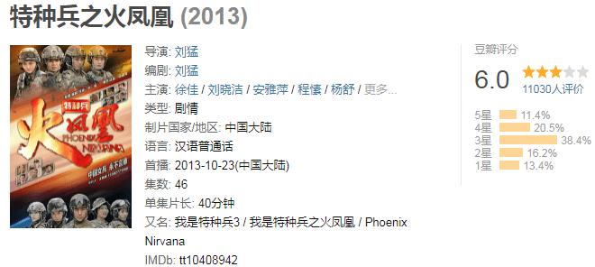 5部高评分经典军旅片，看完后整个人“热血澎湃”，你看过几部？