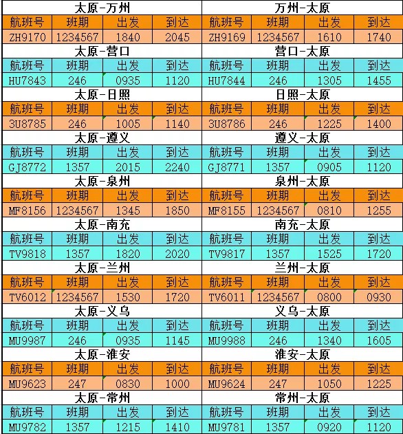 太原武宿机场到港航班信息,太原武宿机场国际航线时刻表