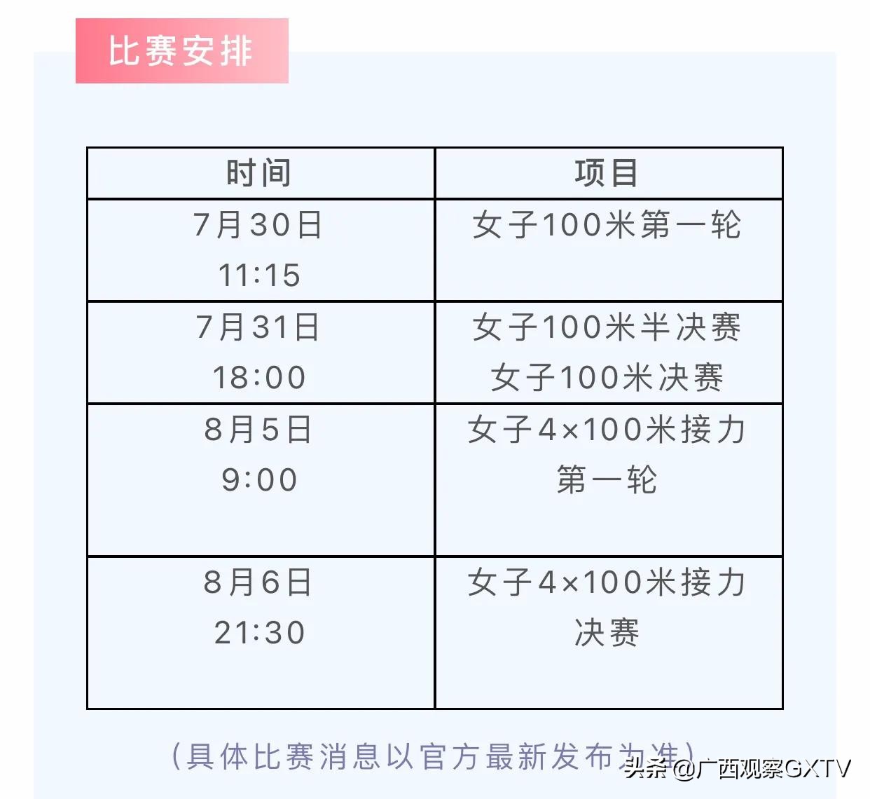 女子100米决赛广西选手韦永丽,亚运会女子田径100米韦永丽第几名