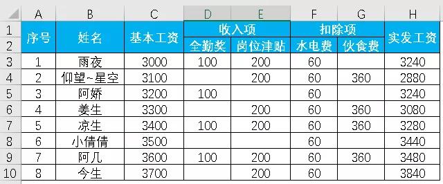 excel表格鼠标右键没有删除功能,excel怎么设置鼠标右键功能