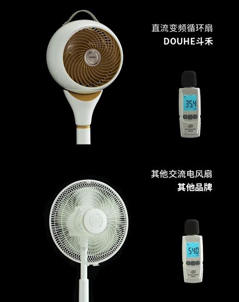 空气循环风扇如何有效循环空气,最好的室内空气循环风扇