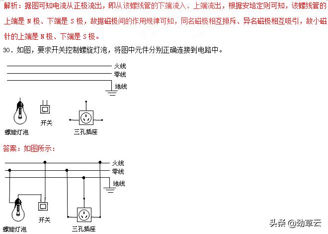 初中物理作图题大全,初中物理作图题教学视频