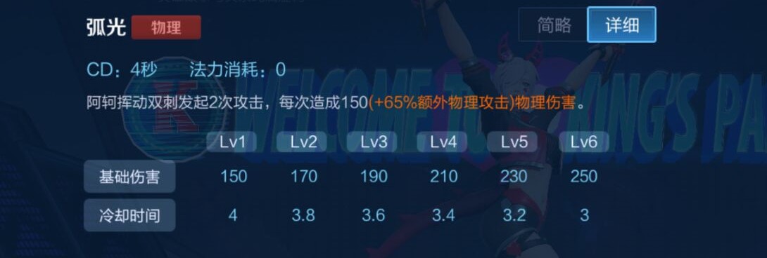 s26阿轲十个必学技巧,s25阿轲打野思路