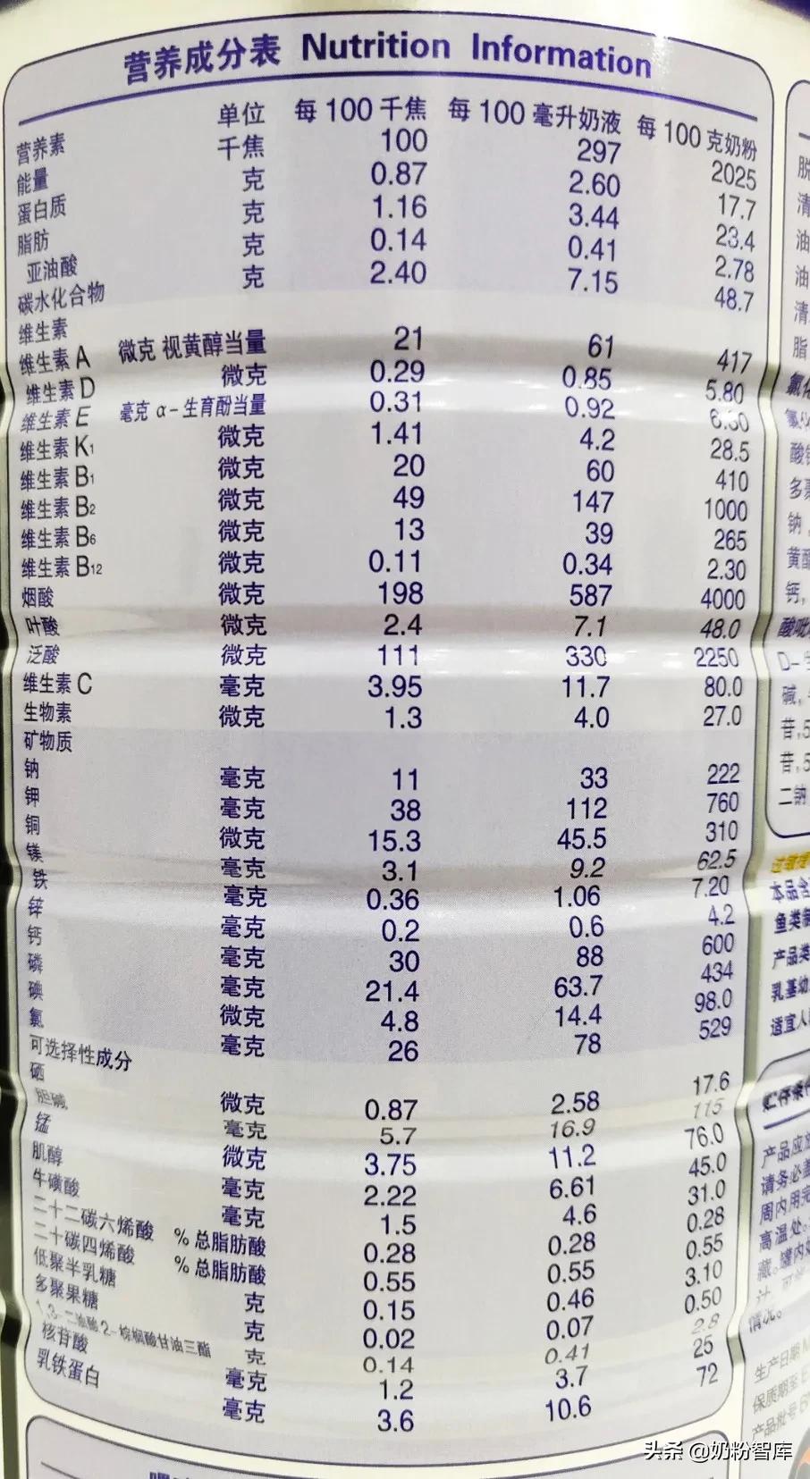 纽瑞滋佶润奶粉3段多少钱,纽瑞滋佶润奶粉靠谱吗