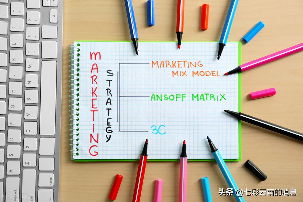 营销活动组织策划怎么样,营销活动策划方案流程